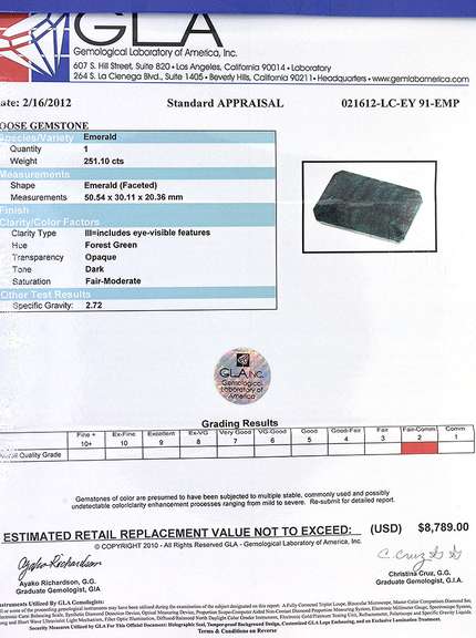 Huge 251.10CT Loose Emerald
