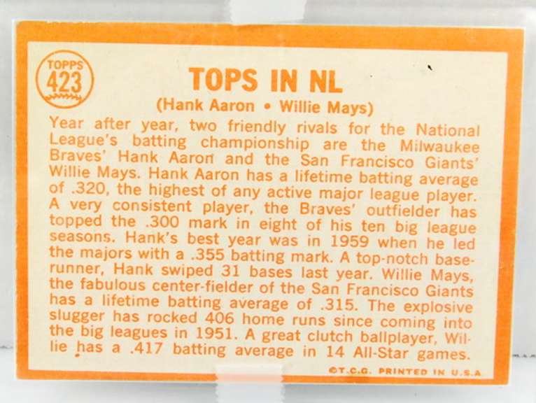 1964 Tops in NL, Aaron & Mays Baseball Card