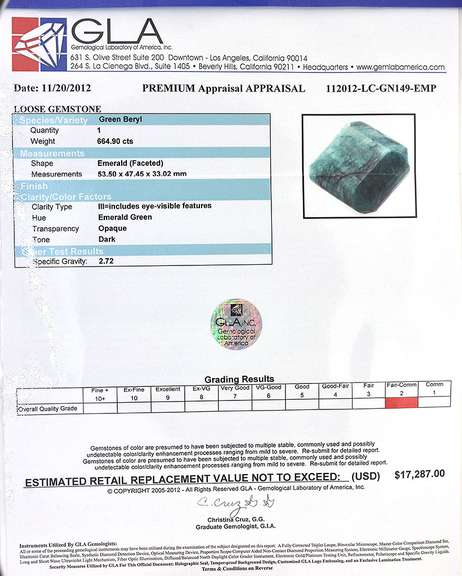 Monumental 664.90CT Loose Emerald