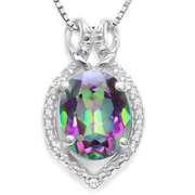 Mystic Gemtone Sterling Pendant