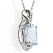 Sterling Silver Bluw Topaz Pendant