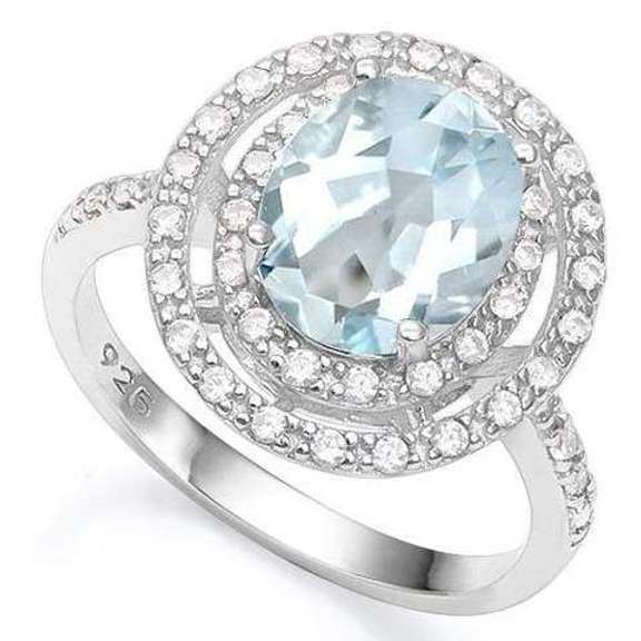 Swiss Blue Topaz Sterling Ring