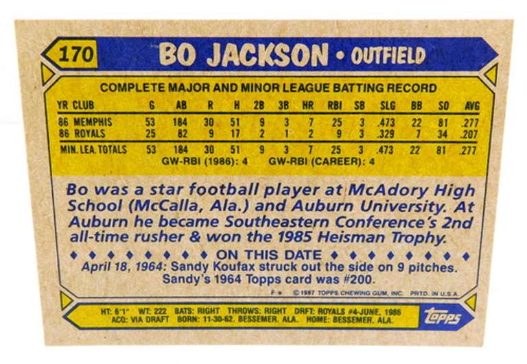 1987 Bo Jackson Rookie Baseball Card