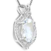 Aquamarine Sterling Silver Pendant