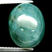 Rare 7.93ct sea green unheated Grandidierite