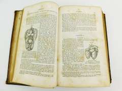 1846 Dunglison's Human Physiology Leather Book