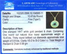 Powerful White Gold Blue Topaz w Diamond Necklace
