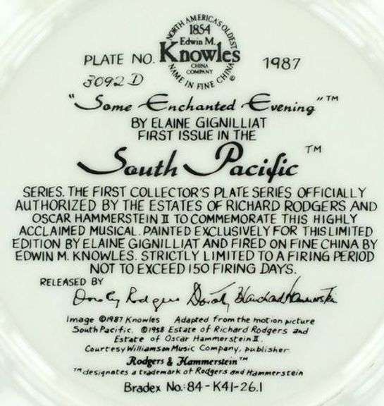 Collector's Fine China Plate