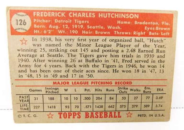 Fred Hutchinson, Tigers 1959 Topps Baseball Card