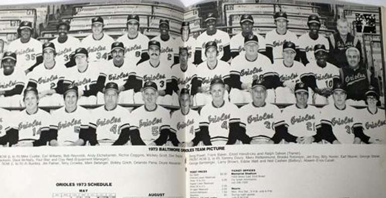 Vintage Sports Magazines