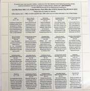 35 1994 Mint Civil War Souvenir Sheets