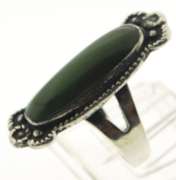Sterling Silver Gemstone Ring