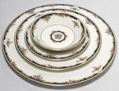 Wedgwood Plates Set