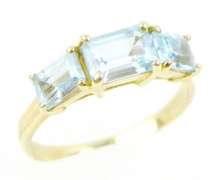 14K Ring with 3 Blue Topaz Stones, Size 7.5