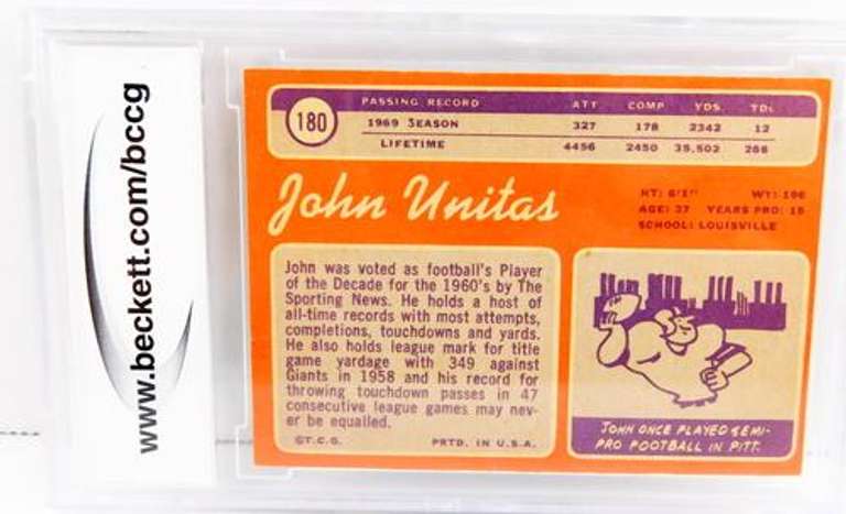 1970 Johnny Unitas Colts Football Card, Graded