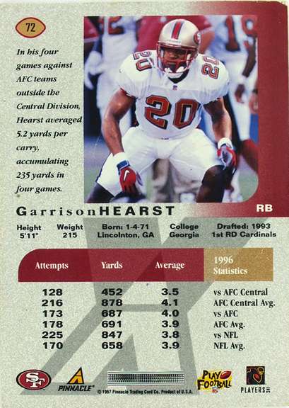 NFL Collectable