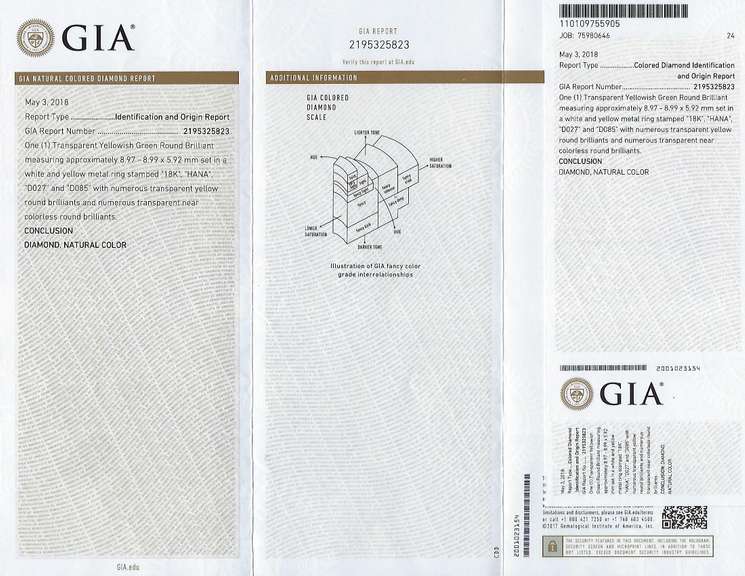 Striking 18KT 4.15CTW Yellow & White Diamond Ring