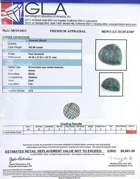 Rare Hulking 182.60CT Loose Emerald