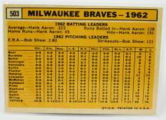 1962 Milwaukee Braves Rare Topps Team Card