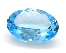 Wonderful 23.33ct Oval Cut Blue Topaz Gemstone