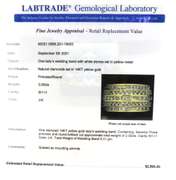 Handsome Princess and Round Diamond Band