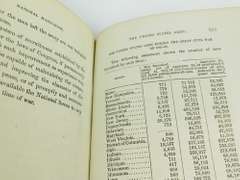 1872 The National Political Manual Antique Book