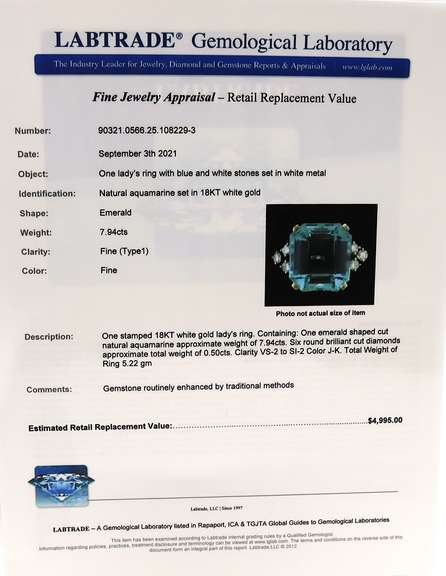 Master Piece 18kt Aquamarine and Diamond Ring with LGL Cert