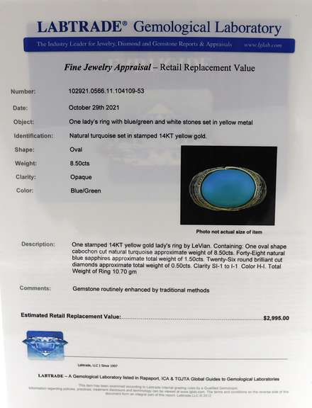 Attractive Le Vian Turquoise, Diamond and Sapphire Ring