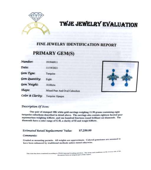 Eyecatching 18kt Turquoise and Aquamarine Dangle Earrings