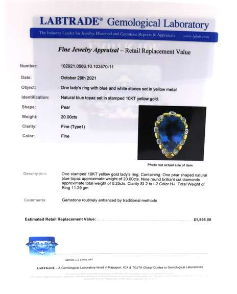 Fantastic Blue Topaz and Diamond Cocktail Ring