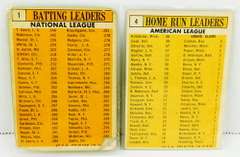 2 Topps 1962 Batting & Home Run Leaders Baseball Cards