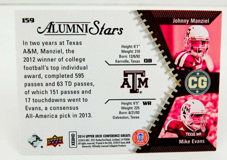 Texas A&M Alumni Stars Football Card