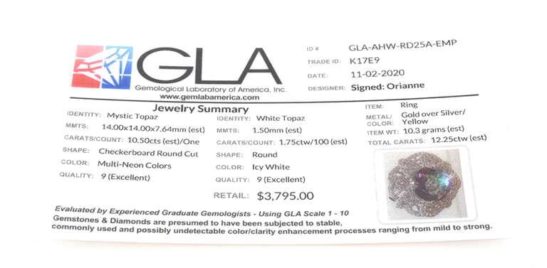 Darling Mystic Topaz & White Topaz Ring in Vermeil