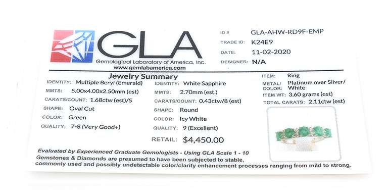 Alluring Emerald & White Sapphire Ring in Sterling Silver