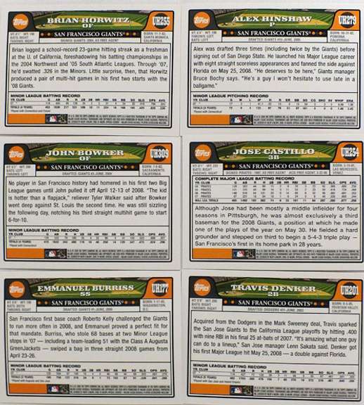 MLB Collectable