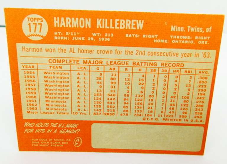Harmon Killebrew 1964 Topps Baseball Card