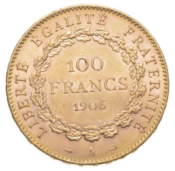 1906 France Gold 100 Francs - World Gold Coin - .9335 AGW