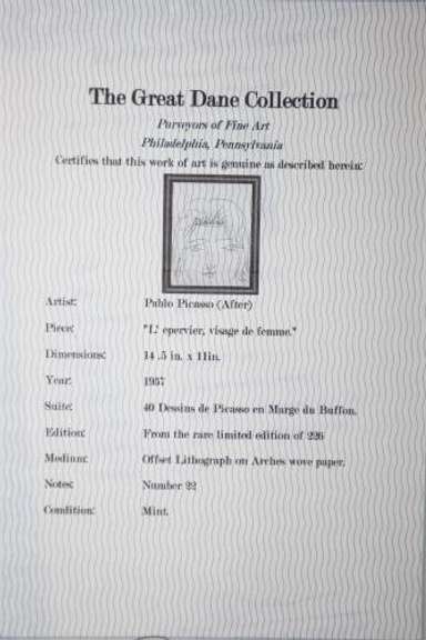 PABLO PICASSO (AFTER)