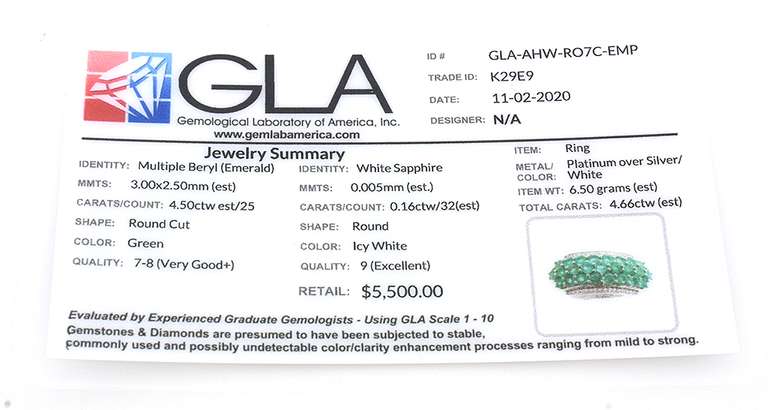 Lively Emerald & White Sapphire Cluster Ring in Sterling Silver