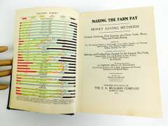1911 Making The Farm Pay Antique Book