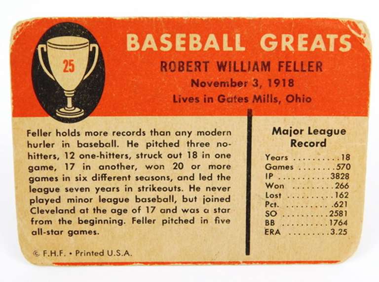 Bob Feller 1961 Fleer Baseball Card