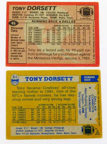 2 Tony Dorsett Topps Football Cards