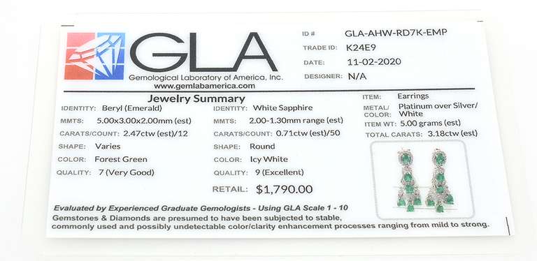 Luxurious Natural Emerald & White Sapphire Earrings in Sterling Silver