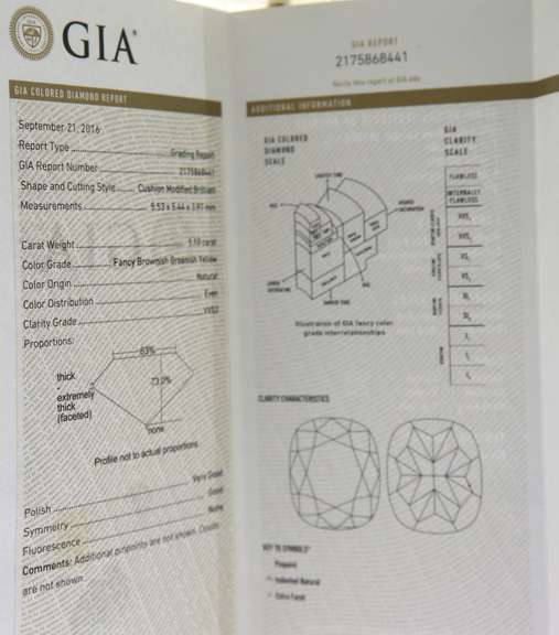 Fancy BrowinshGreenish Yellow Diamond Ring