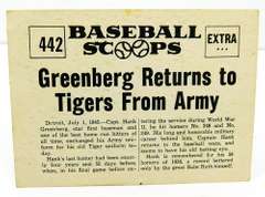 1961 Baseball Scoops Baseball Card