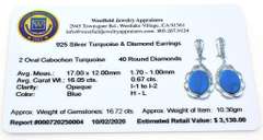 Inspiring 16.05CTW Turquoise & Diamond Dangle Earrings in Sterling Silver