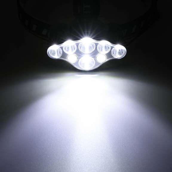 3300LM 8 Modes 8 LED Rechargeable Headlamp Flashlight