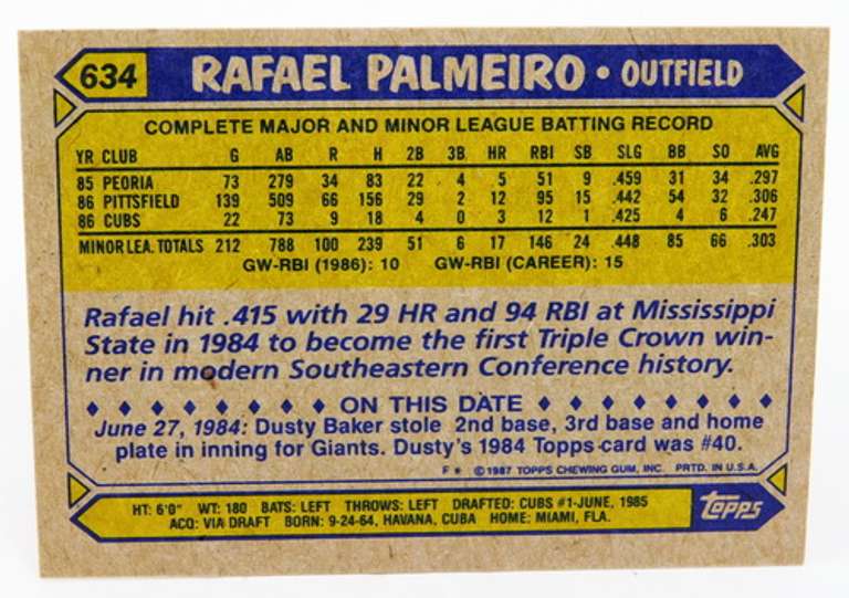 Rafael Palmeiro 1987 Topps Rookie Baseball Card