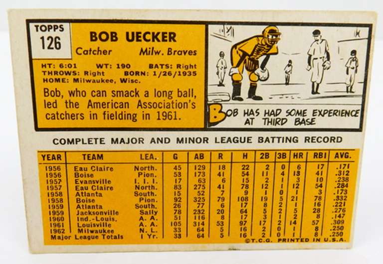 1963 Bob Vecker, Braves Baseball Card