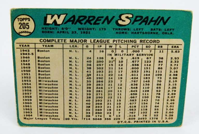 1965 Warren Spahn, Mets Baseball Card